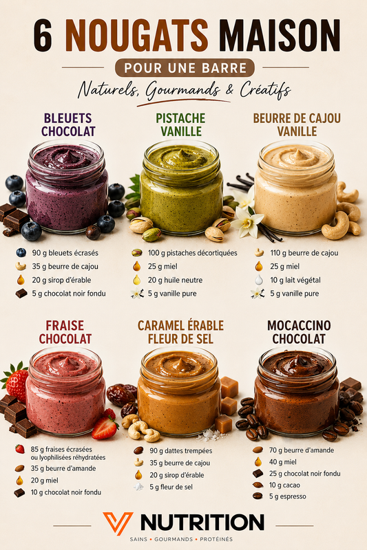 6 recettes de nougat maison pour barres protéinées | V Nutrition